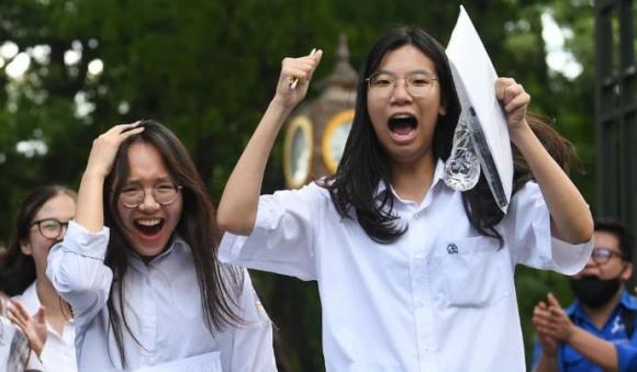 tuyển đại học năm 2026, kế hoạch tuyển đại học năm 2026, kiến thức