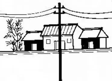 cot-dien.jpg 0 nhà phạm phong thuỷ