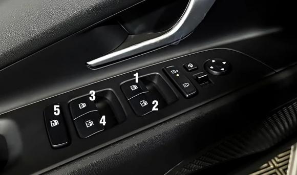 chuc-nang-nut-bam-o-to-1-ngoisaovn-w1580-h933 3 nút bấm trên chìa khóa ô tô, chức năng của nút bấm trên chìa khóa ô tô