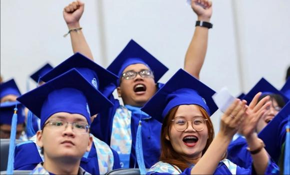 công việc, công việc 100 triệu, kiến thức