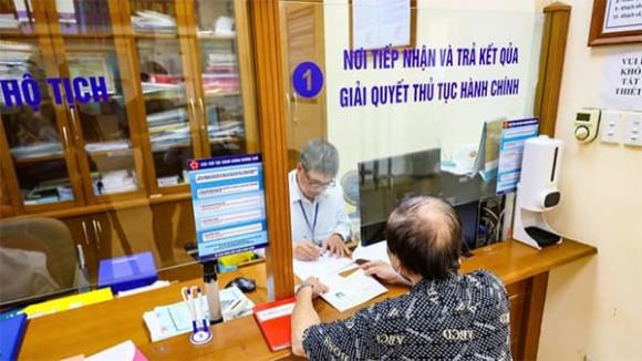 Nghị quyết số 66.7/2025/NQ-CP, thủ tục hành chính, kiến thức