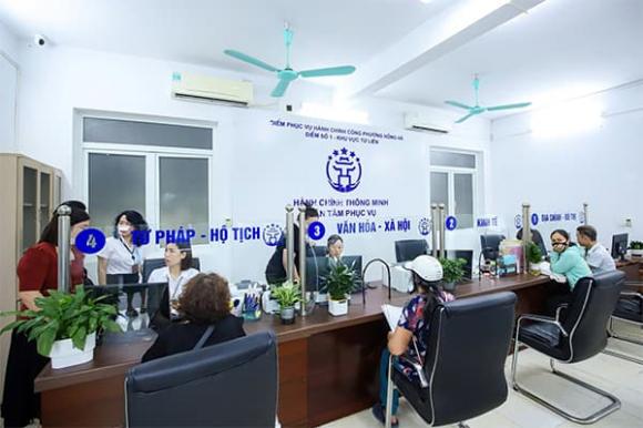Nghị quyết số 66.7/2025/NQ-CP, thủ tục hành chính, kiến thức