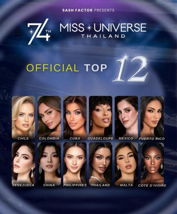 top-12-mu-2025-ngoisaovn-w741-h892 0 Miss Universe 2025, Hương Giang, sao việt