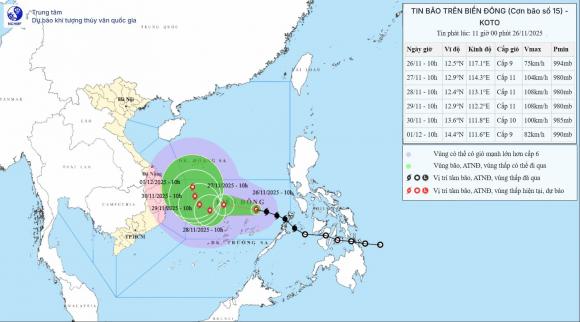 thời tiết, dự báo thời tiết, thời tiết 27/11
