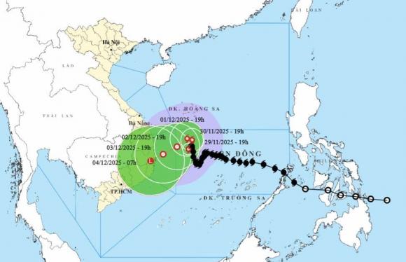 Dự báo thời tiết, cập nhật dự báo thời tiết
