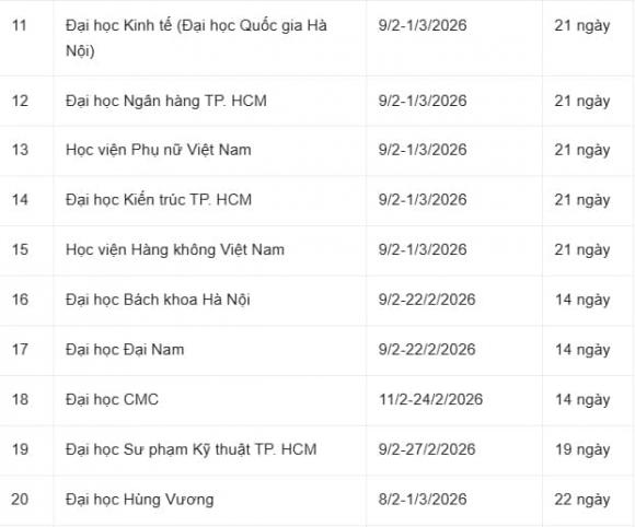 Lịch nghỉ Tết Nguyên đán 2026, lịch nghỉ Tết Nguyên đán cho sinh viên