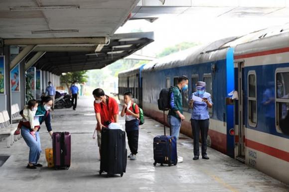 đi tàu, không được đi tàu, kiến thức