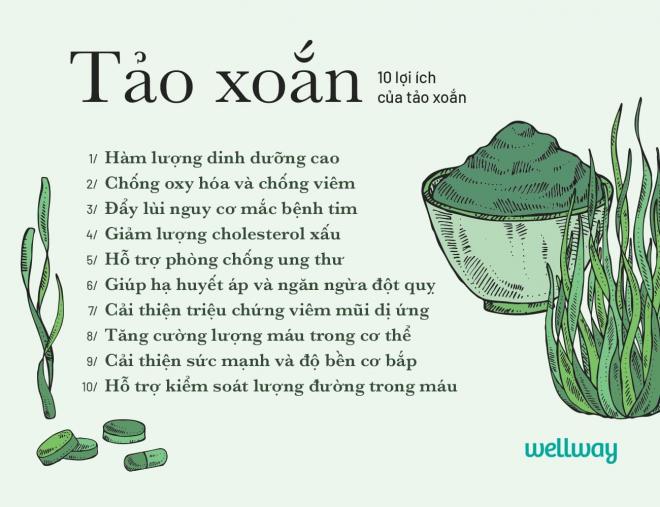 tảo xoắn, chăm sóc sức khỏe, wellway