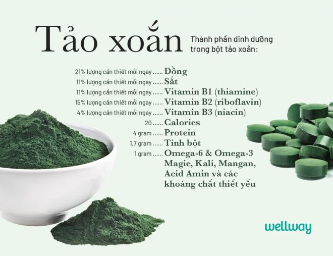 tảo xoắn, chăm sóc sức khỏe, wellway