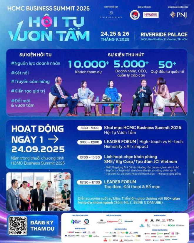 HCMC Business Summit 2025