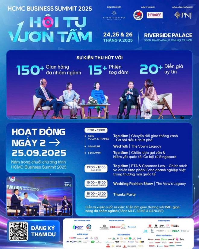 HCMC Business Summit 2025