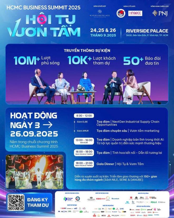 HCMC Business Summit 2025